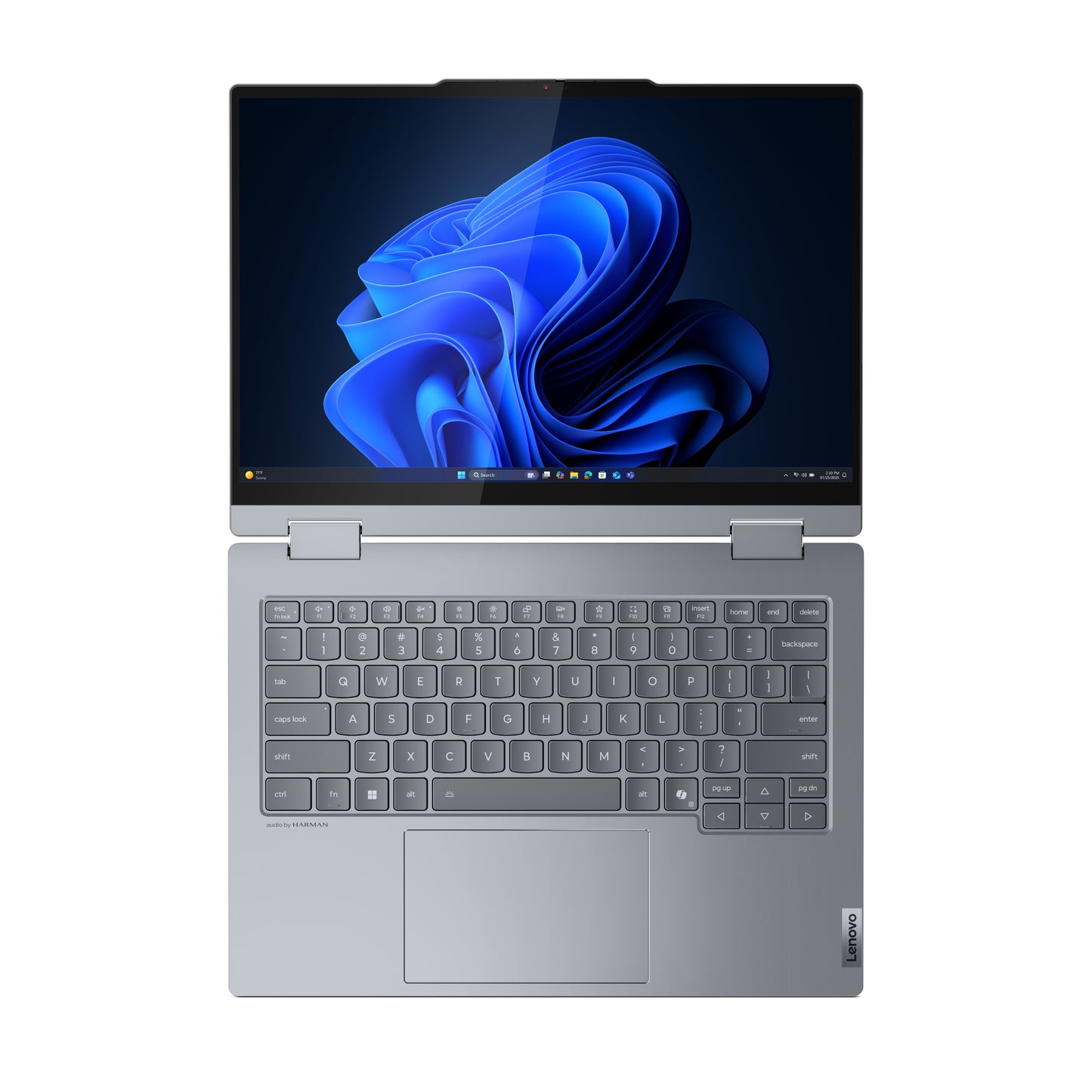 Lenovo Thinkbook 14 2 in 1